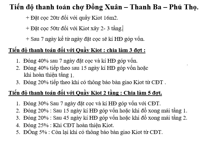 Tiến độ thanh toán chợ Đồng Xuân Thanh Ba Phú Thọ